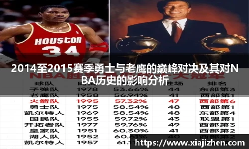 2014至2015赛季勇士与老鹰的巅峰对决及其对NBA历史的影响分析
