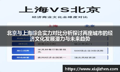 北京与上海综合实力对比分析探讨两座城市的经济文化发展潜力与未来趋势